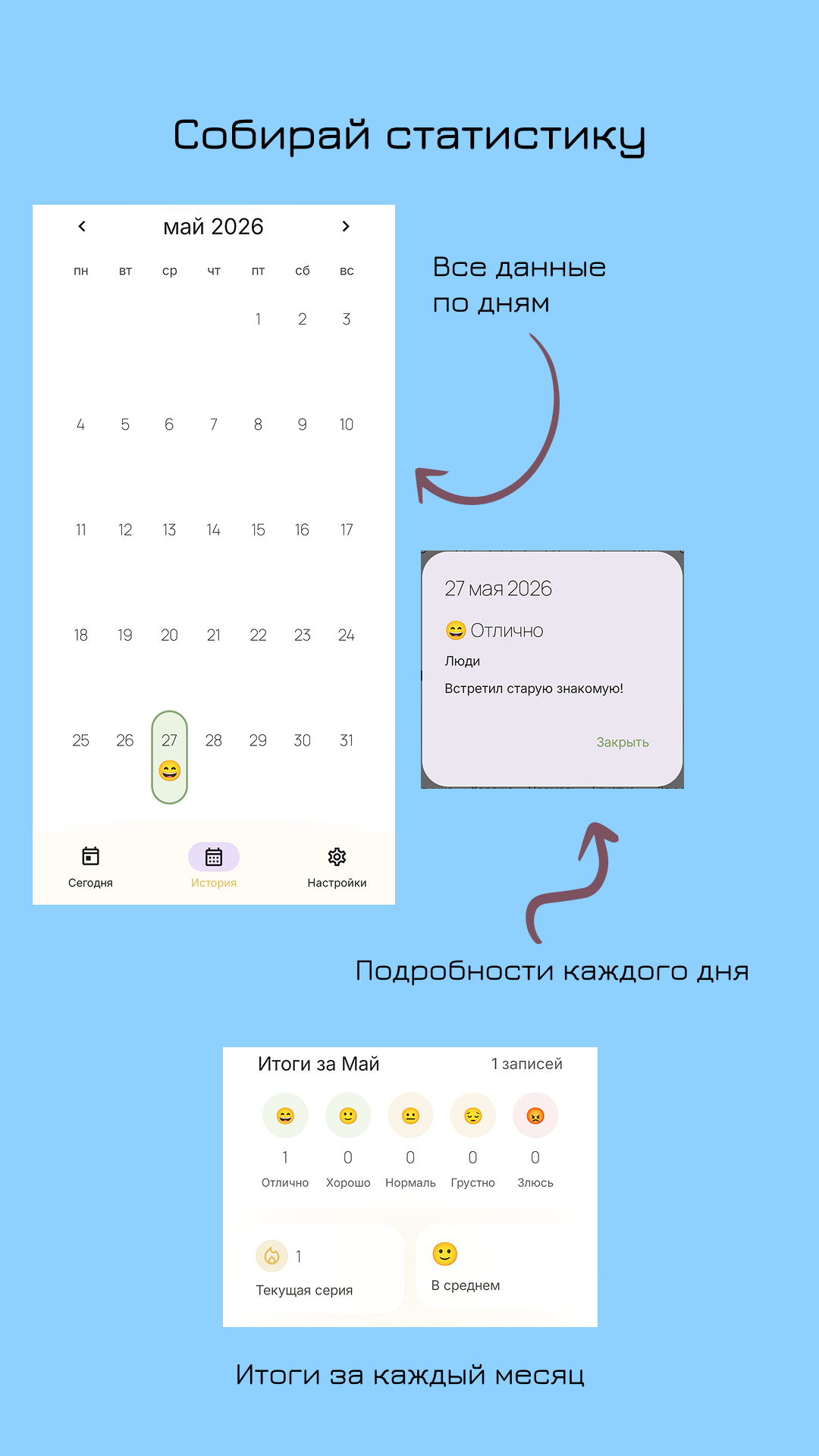 Дневник настроения