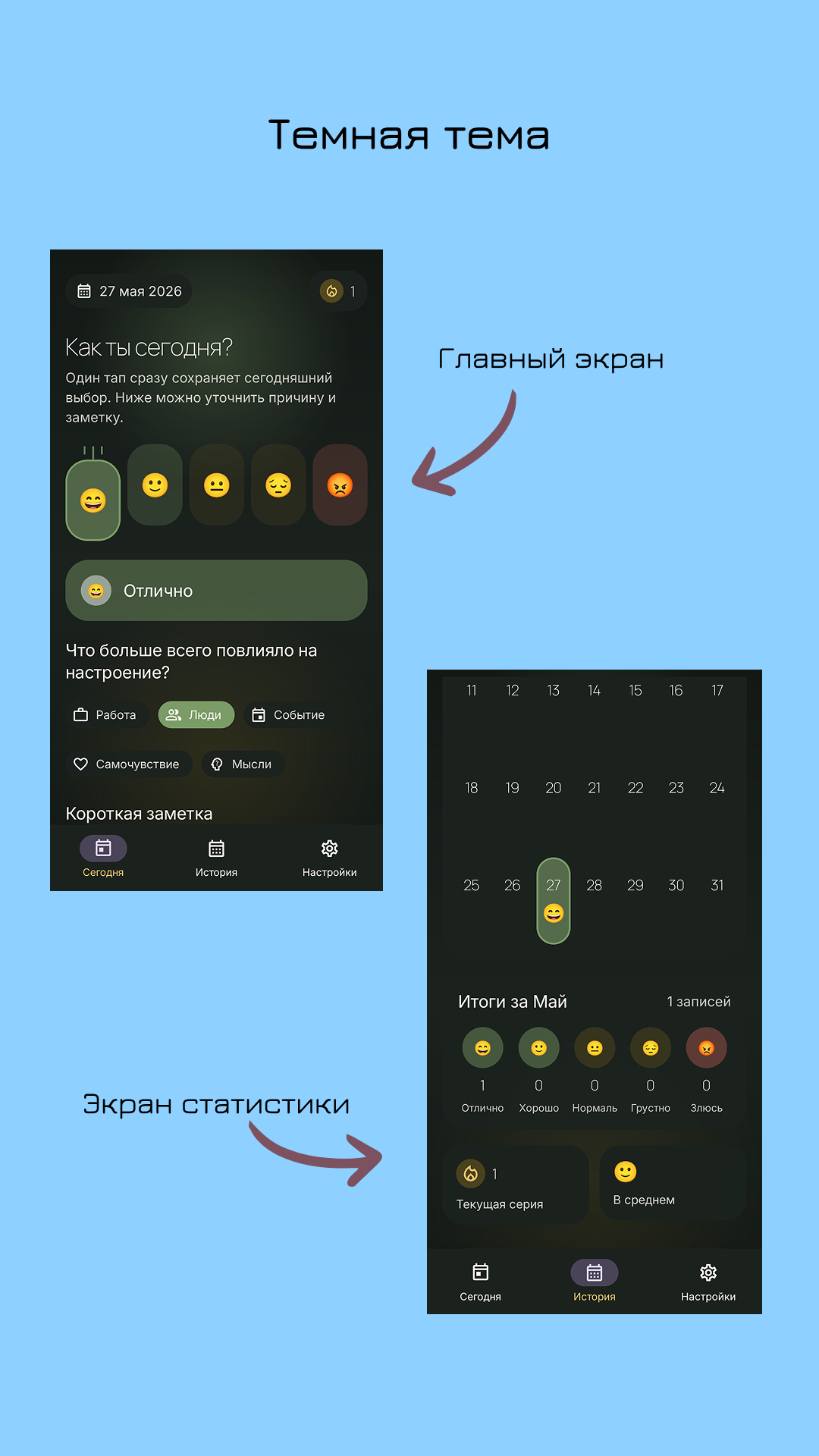 Дневник настроения